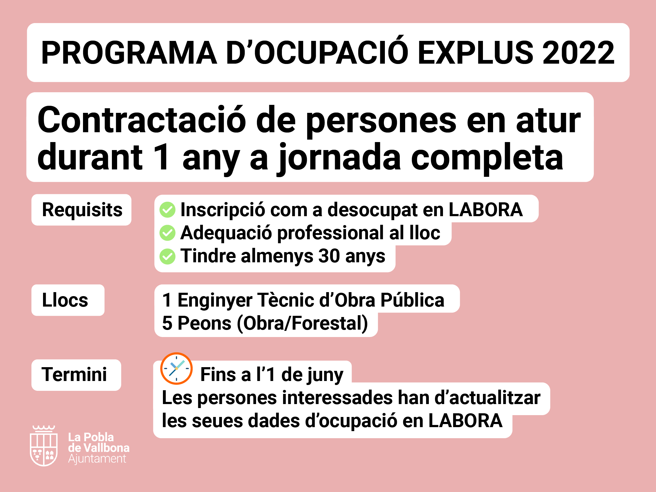 La Pobla de Vallbona invertirà 288.000 euros per als programes d’ocupació EMPUJU i EXplus.